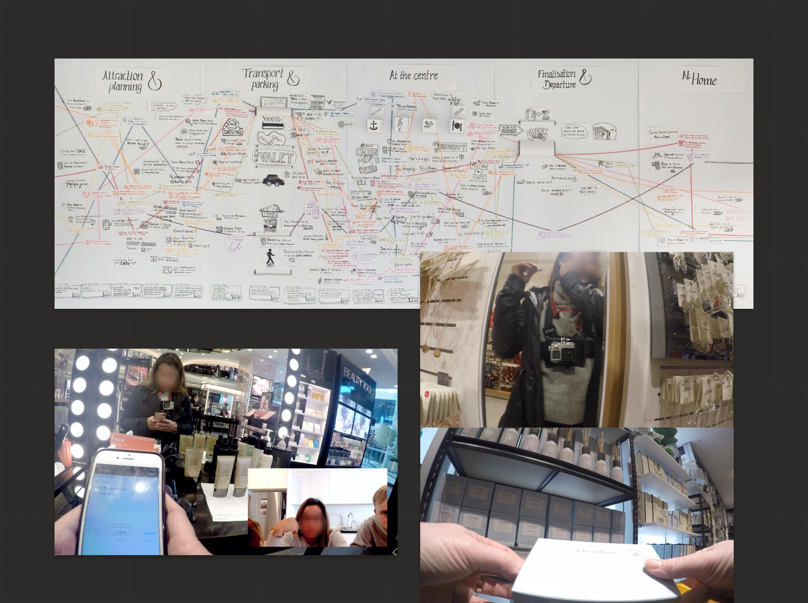 Westfield shop-along journey wall and in-store GoPro footage from customer research