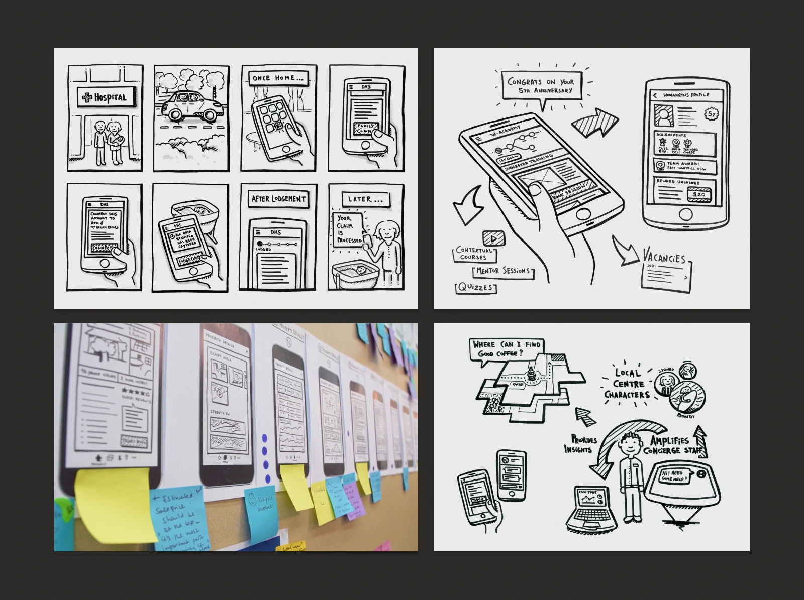 Early concept sketches and storyboards for Product Design projects including DHS claims, Woolworths Academy, REALas, and CommBank concierge