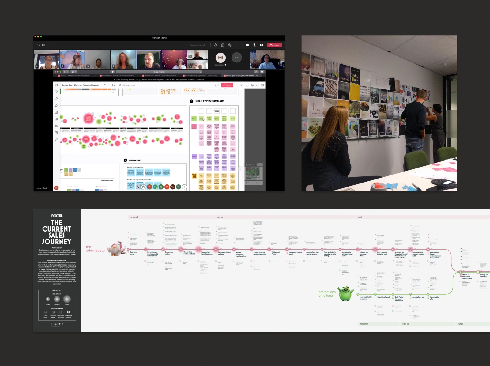 Foxtel research synthesis: remote playback session, mood-board wall, and current sales journey map